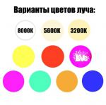 следящий прожектор SHOWLIGHT LED Followspot 440