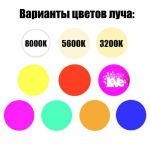 следящий прожектор SHOWLIGHT LED Followspot 440