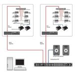 Behringer X32 core купить на ШОУЛАЙТ