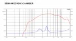 Высокочастотный динамик  CIARE CD 442 M