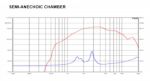 Высокочастотный динамик  CIARE CD 442 M