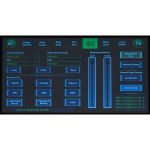 Цифровой DSP микшер DAP-AUDIO GIG-202 Tab