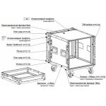 IMLIGHT RCC9-480-10U Рэковый кейс 10U