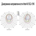 Профессиональная акустическая система Inter-M SQ-15K