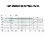 Конденсаторный микрофон Октава МК-012-01