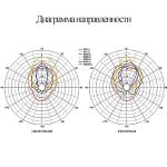 Пассивная акустическая система Inter-M SE-12K