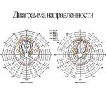 Пассивная акустическая система Inter-M SE-15K