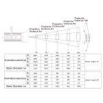 Театральный светодиодный прожектор SHOWLIGHT SL-200T-RGBW