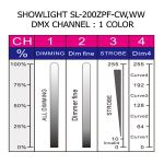 Театральный прожектор SHOWLIGHT SL-200ZPF-CW,WW ZOOM