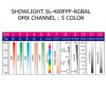 Театральный прожектор SHOWLIGHT SL-400FPF-RGBAL